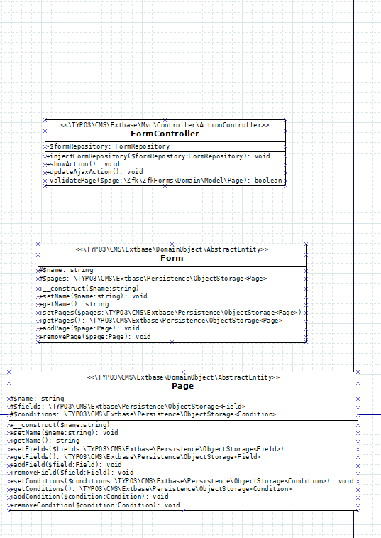 Ausschnitt UML.PNG